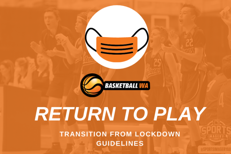ANNOUNCEMENT – Return to Play Conditions for Basketball in Perth and Peel Regions 